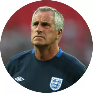 Ray Clemence - Goalkeeper