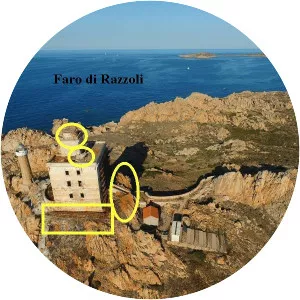 Razzoli - Island in Italy