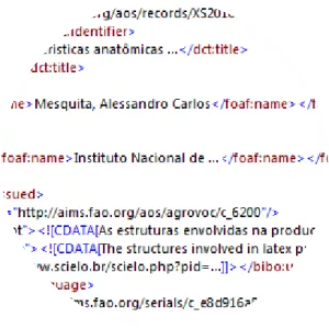 RDF/XML - File format