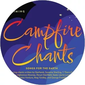 Reclaiming photograph