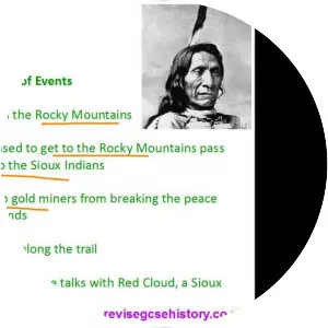 Red Cloud's War - Armed conflict