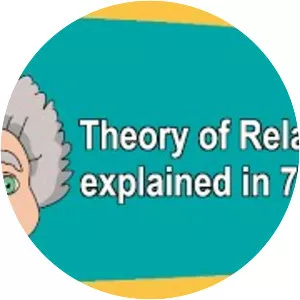 Relativity simply explained - Book by Martin Gardner