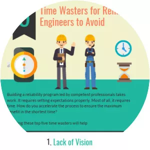 Reliability engineering