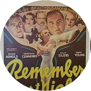 Remember Last Night?