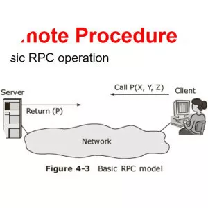 Remote procedure call - 