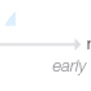 Rendition - 2007 ‧ Thriller/Drama ‧ 2h 2m