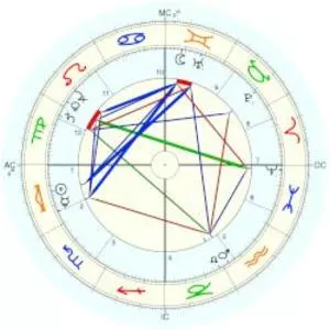 René de Marees van Swinderen