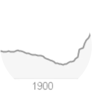 Repossessed - PG-13 1990 ‧ Horror/Comedy horror ‧ 1h 29m