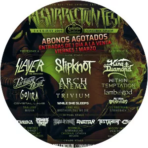 Resurrection Fest