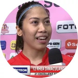 Rhea Dimaculangan