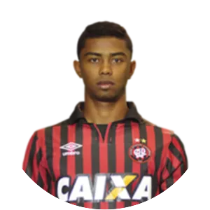 Ricardo César Dantas da Silva