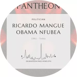 Ricardo Mangue Obama Nfubea