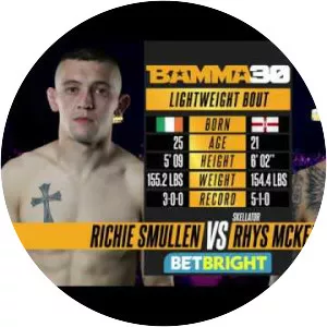 Richie Smullen