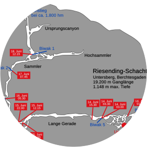 Riesending cave - Pit cave in Germany