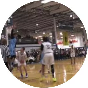 Riley Battin - Basketball player