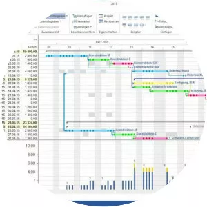 Rillsoft Project - Software