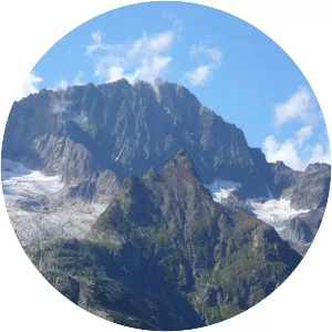 Ritzlihorn - Mountain in Switzerland