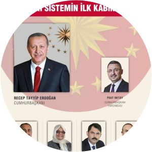 Rıza Kadayıfçı