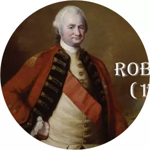 Robert Clive