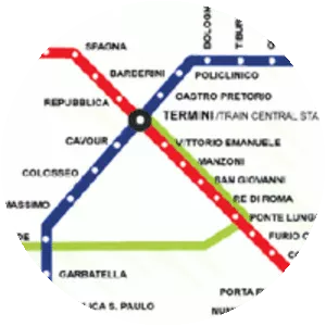 Rome Metro - Metro system