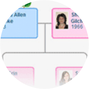 Rorico de Laon photograph