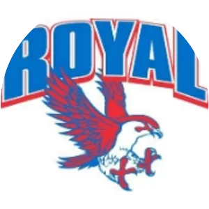 Royal Independent School District - 