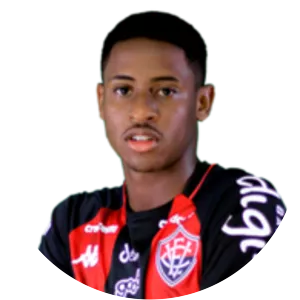 Ruan Nascimento dos Santos - Football player