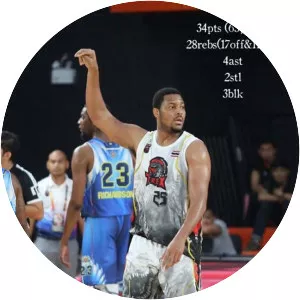 Rudolphe Joly - Basketball player