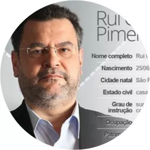 Rui Costa Pimenta