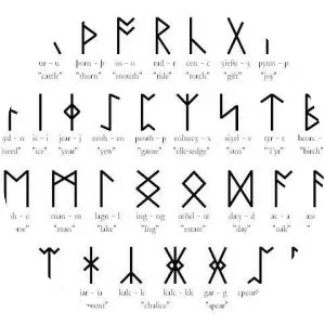 Runes - Language writing system