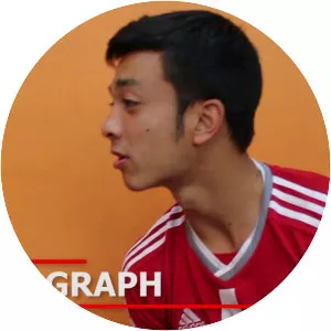 Rupert Nongrum - Indian football player