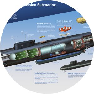 Russian submarine Belgorod - Oscar class