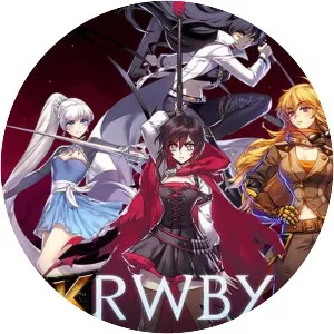 RWBY: Amity Arena