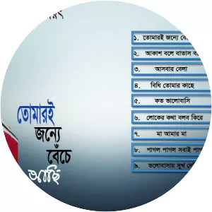 S M Sharat - Musical artist