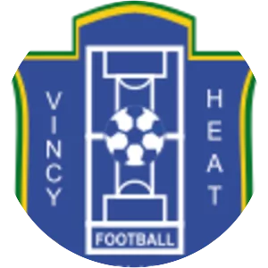 Saint Vincent and the Grenadines . . .