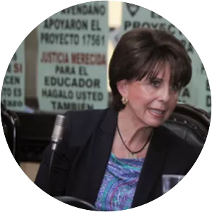 Sandra Piszk Feinzilber