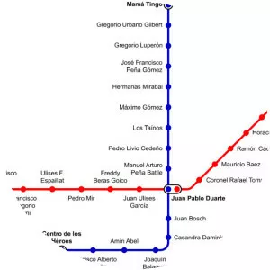 Santo Domingo Metro - Metro system