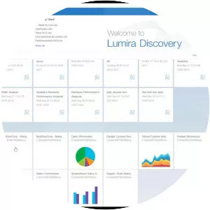 SAP Lumira