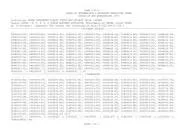 Savar Cantonment Public School and College