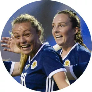 Scotland's Heroes: A First World CupSince 2019 - TV program