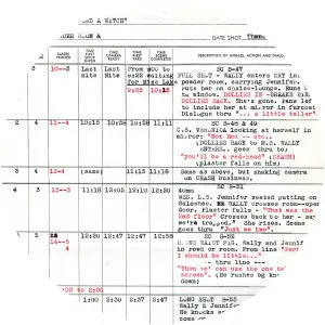 Script supervisor photograph