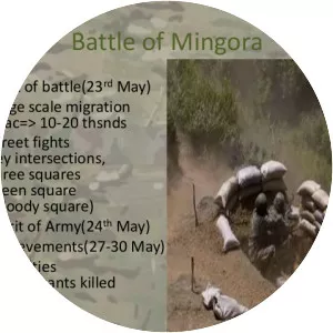 Second Battle of Swat