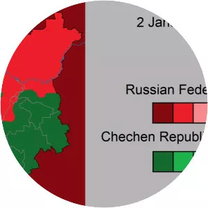 Second Chechen War