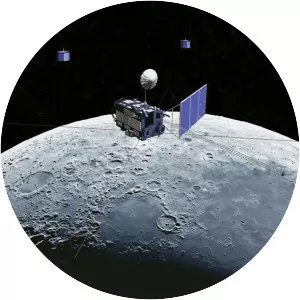 syncatto selene - Band