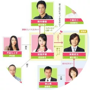 Sengyô shufu tantei: watashi wa shadow