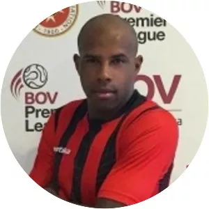 Sérgio Raphael dos Anjos