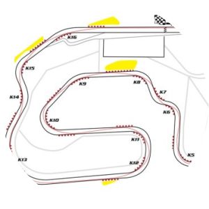 Serres Racing Circuit