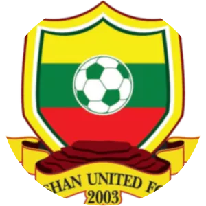 Shan United F. C.