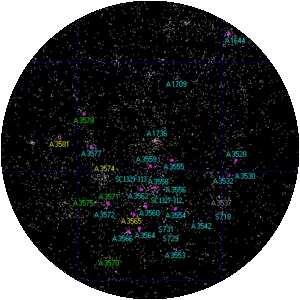 Shapley Supercluster - 
