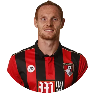 Shaun MacDonald - Welsh footballer